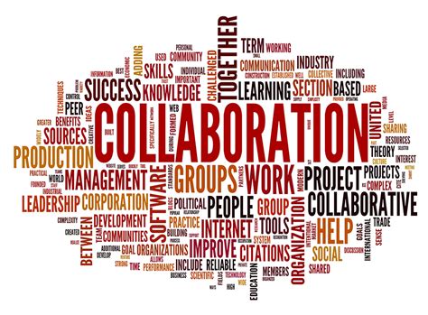 orchestrate harmonious collaboration word hike|Orchestrate harmonious collaboration Word Hike [ Answer ].